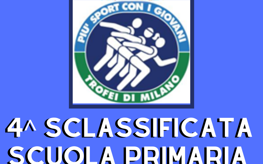 TROFEI DI MILANO 2022